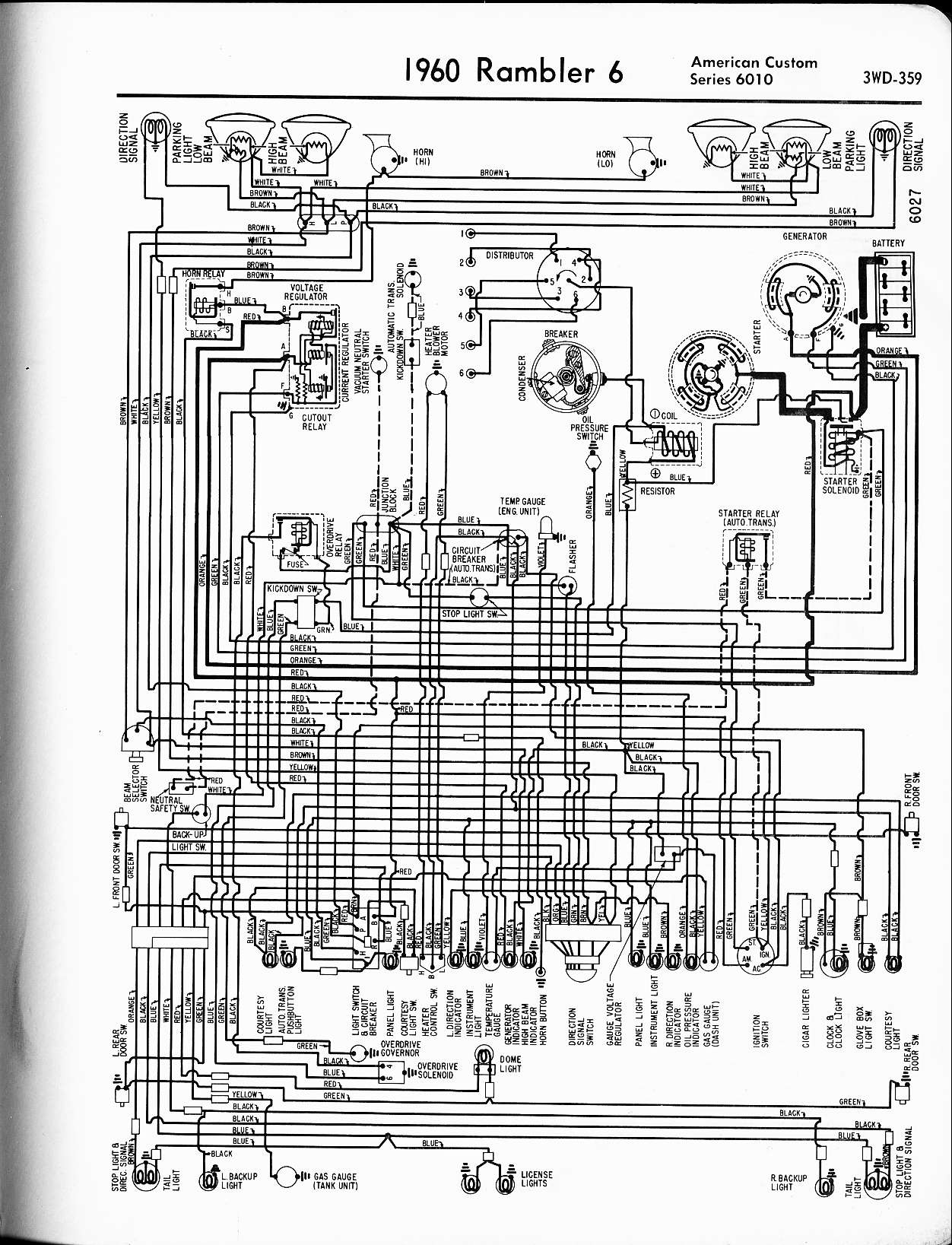 [DIAGRAM] 1985 Holiday Rambler Wiring Diagrams